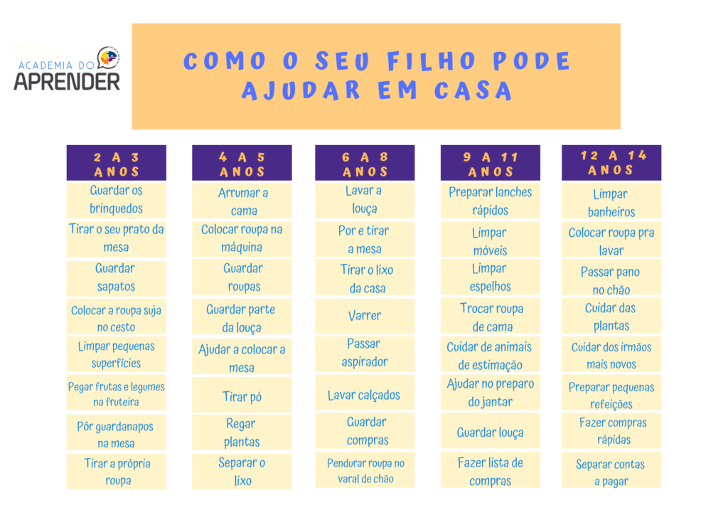 Como conciliar filhos e trabalho